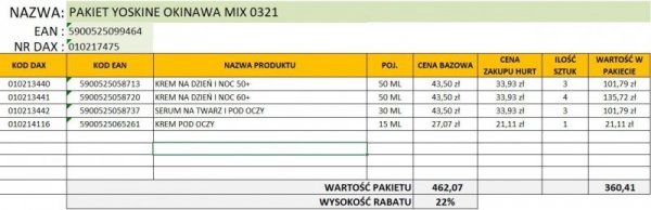 CELIA_ZESTAW 2025.06 Celia Q10