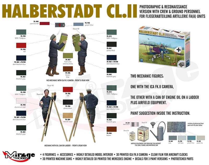 MIRAGE 480005 1:48 Halberstadt CL.II Photographic &amp; Reconaissance Version With Crew &amp; Ground Personnel For Fliegerabteilung Artillerie FA(A) Units