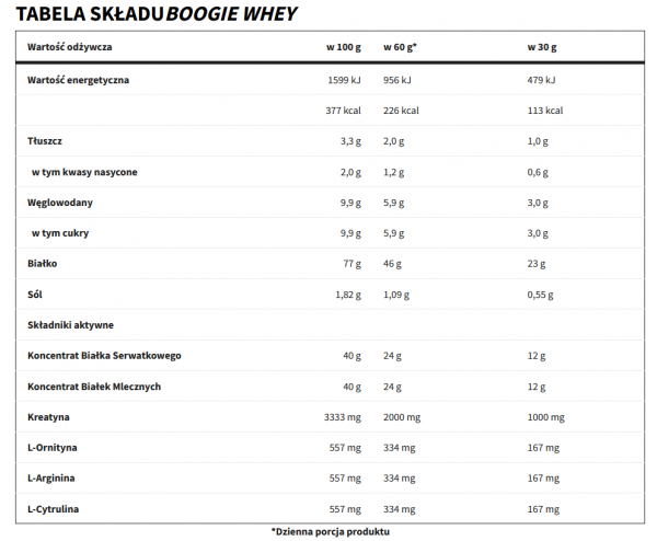 .Trec Boogiewhey 2000g + Shaker Free