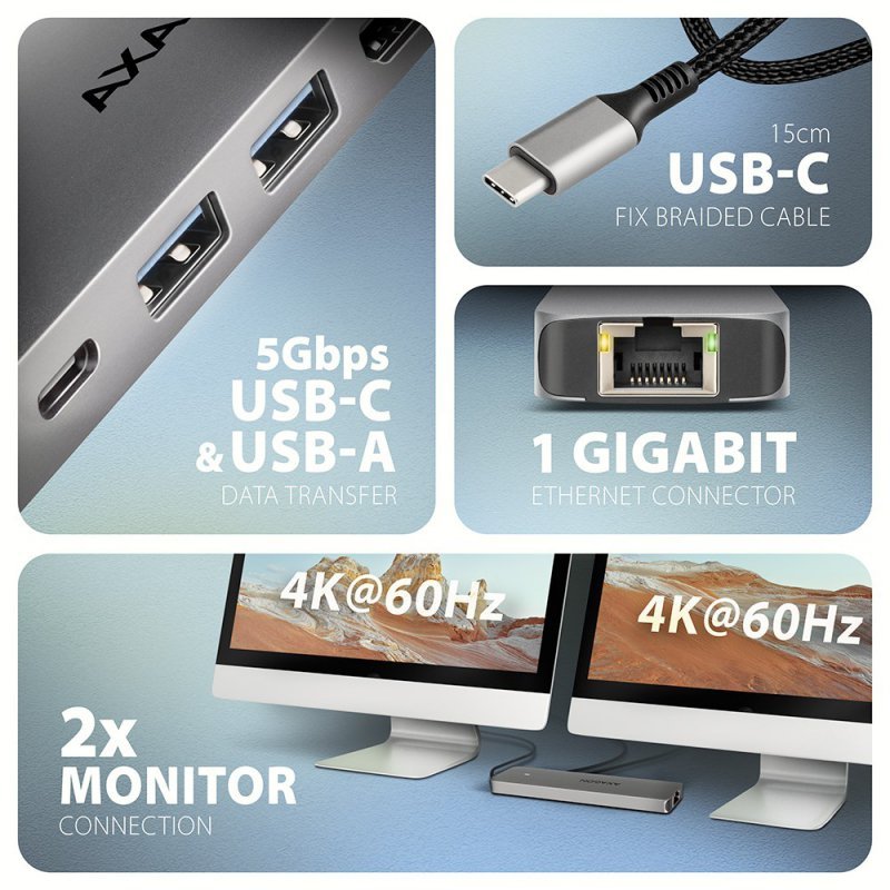 AXAGON HMC-7HX2 Hub USB, 2x USB-A, 1x USB-C, 2x HDMI 2.0, 1x RJ45, 100 W PD – srebrny