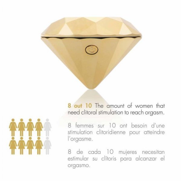 Masażer osobisty Bijoux Indiscrets Diamond Twenty One