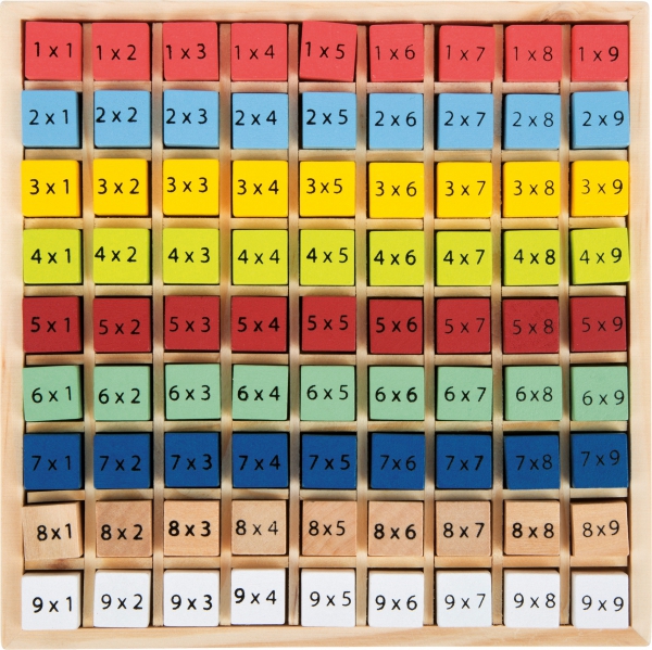 SMALL FOOT Colourful multiplication table &quot;Educate&quot;- Drewniana Kolorowa Tabliczka Mnożenia