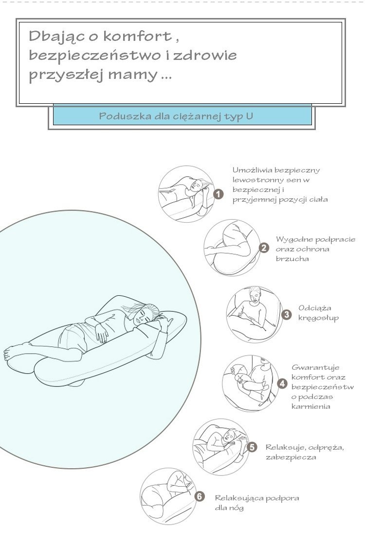 Poduszka ciążowa do spania i karmienia Rogal Typ U - BOCIANY
