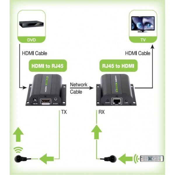 Techly Extender HDMI po skrętce Cat.5e/6/6a/7 do 60m, z odbiornikiem  IR, czarny
