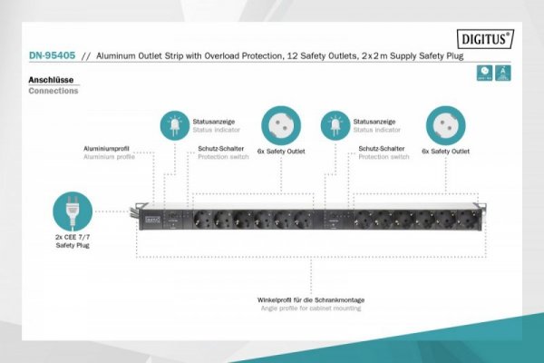 Digitus Listwa zasilająca PDU 19&quot; RACK, 12x gniazdo Schuko, 2x 2m wtyk Unischuko, 16A, zabezpieczenie przeciążeniowe, profi