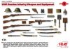 Icm 35672 WWI Russian Inf. Weapon