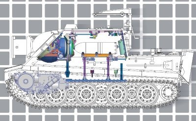 AFV Club AF35S40 Sturmtiger Interior 1/35