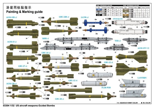 Trumpeter 03304 Us Aircraft Bombs