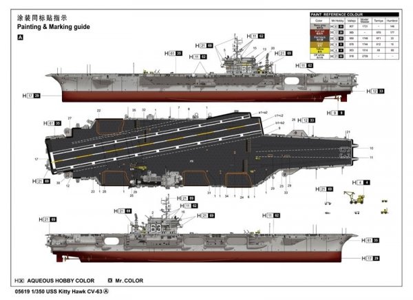 Trumpeter 05619 Uss Kitty Hawk Cv-63