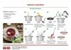 Zupa krem z buraczków czerwonych zagęszczona 350g na 2 porcje zupy 