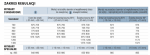 SanSwiss Top-Line drzwi jednoczęściowe 100cm profil połysk szkło Satyna TOPP10005049