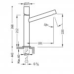 Tres Max bateria umywalkowa wysoka 06120601