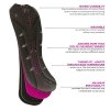 Kamizelka ochronna Ballistic Junior New Look