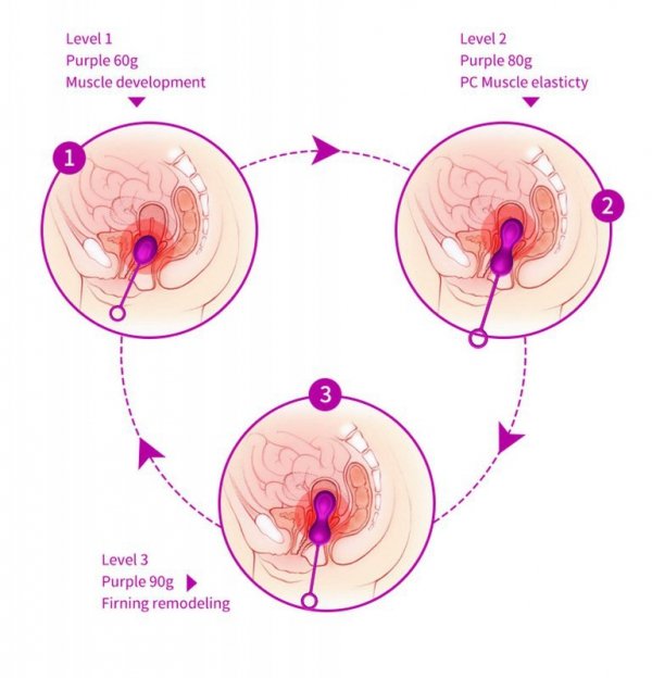Kulki-Kegel Balls - Set