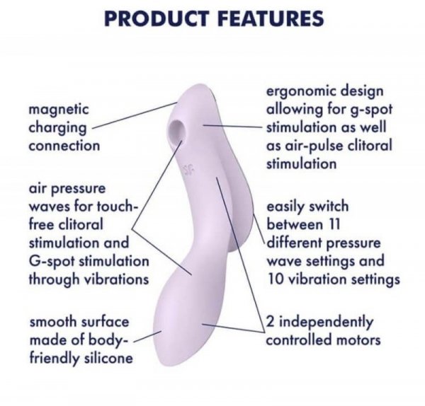 Satisfyer Curvy Trinity 2 violet - wielofunkcyjny wibrator (fioletowy)