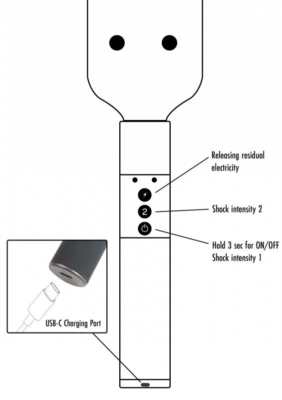 Hidden Desire packa Extreme Electro Paddle (czarny)