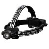 Ledlenser H7R Signature Czarny Latarka czołowa