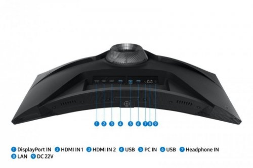 Samsung Odyssey G6 LS32BG650EUXEN - 32&#039;&#039;