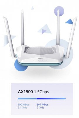 D-Link R15 router bezprzewodowy Gigabit Ethernet Dual-band (2.4 GHz/5 GHz) Biały