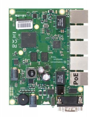 ROUTER SIECIOWY AKCESORIA CARD RB450GX4 MIKROTIK