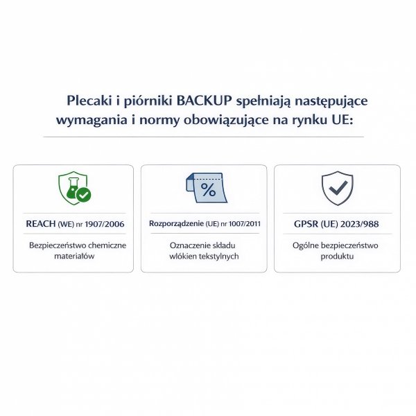 PIÓRNIK SZKOLNY MŁODZIEŻOWY GAME PAD BACKUP USZTYWNIANY SASZETKA z PADEM