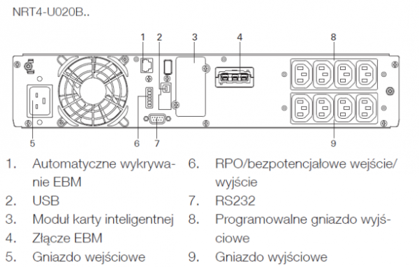 NRT4-U020B  Zasilacz UPS SOCOMEC NeTYS RT 2000VA /2000W, 2U, On_line, VFI, 1/1, PF=1, baterie wewnętrzne, szyny do montażu w szafie w komplecie