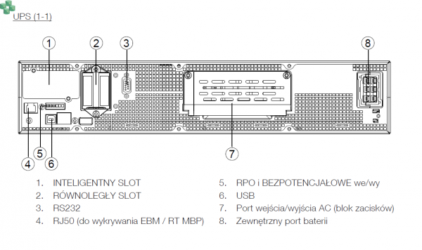 NRT4-060K  Zasilacz UPS SOCOMEC NeTYS RT 6000VA /6000W, 2U+2U, On_line, VFI, 1/1, PF=1, baterie w module, szyny do montażu modułu bat. w szafie w komplecie. Bez szyn do Rack dla modułu mocy.