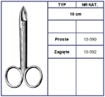 Nożyczki do Koron - Różne Rodzaje