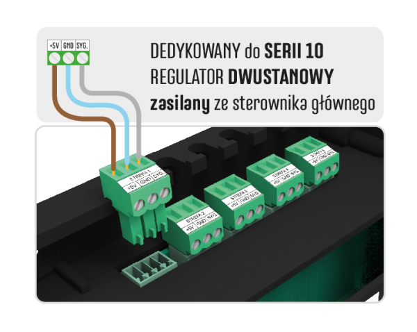 LISTWA DO PODŁOGÓWKI PRZEWODOWA L-10 TECH STEROWNIKI