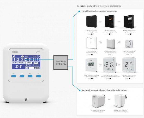 TECH-STEROWNIK-INTERNETOWY-BEZPRZEWODOWY-WIFI-8S_3