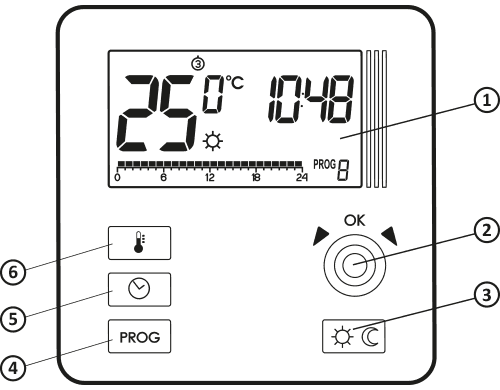 AURATON DRACO SET STEROWNIK BEZPRZEWODOWY REGULATOR