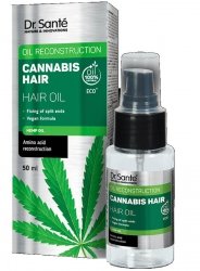 Rewitalizujący Olejek do Włosów Dr.Sante Cannabis Hair