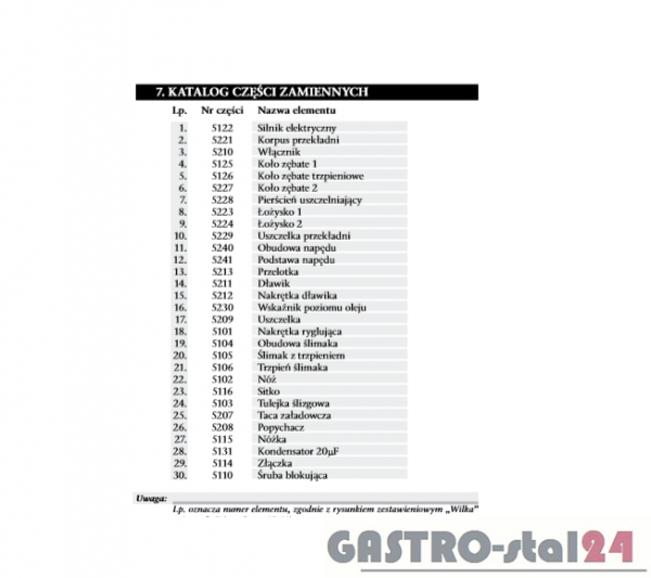 Sitko 3mm TC12