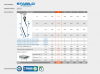 Drabina do mycia okien 4-elementowa ze stopniami KRAUSE  - zestaw wys. robocza 6,95m  842077