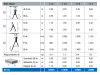 Teleskopowa drabina na schody wolnostojąca jednostronna KRAUSE STABILO  1X5  134936