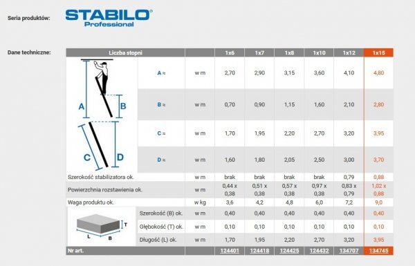 Drabinaprzystawna ze stopniami Krause STABILO PROFESSIONAL 1x7  124418