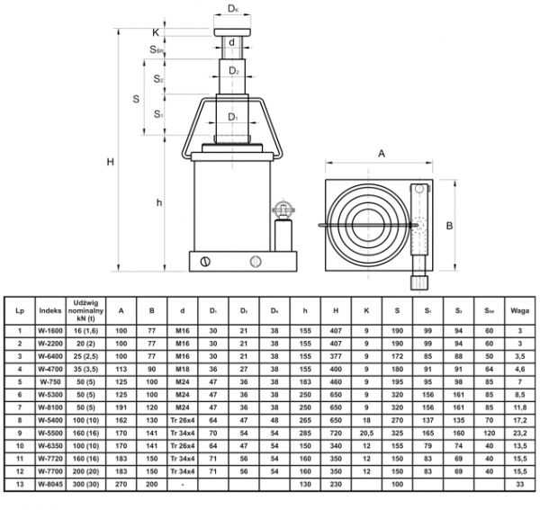 Hydrauliczny podnośnik słupkowy Skamet W-750   5 ton