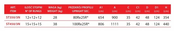 Drabina wielofunkcyjna 3-elementowa na schody 3x12 Faraone ST350/3N 150.3