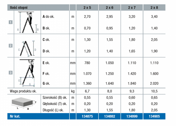 Teleskopowa drabina na schody wolnostojąca dwustronna  KRAUSE  2x8 stopni  134905