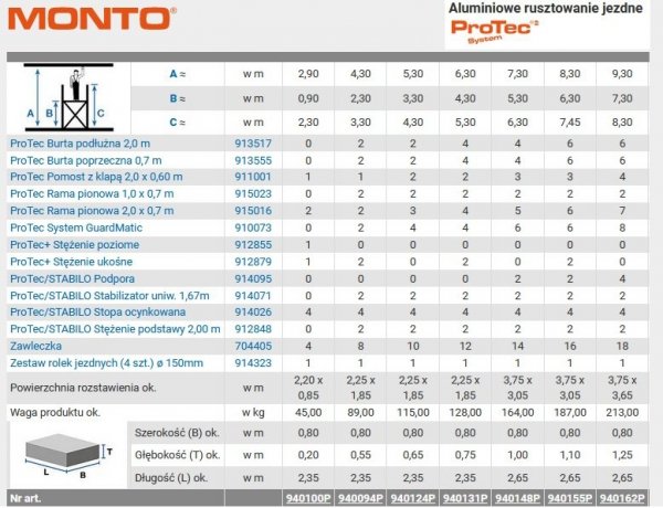 Rusztowanie Krause  PROTEC 2,0 x 0,70 m, wys.rob. 8,30 m   940155P  