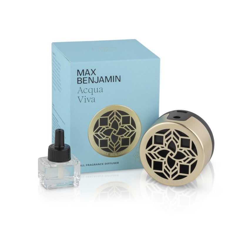 Max Benjamin CLASSIC Ścienny Dyfuzor Zapachowy do Kontaktu / Aqua Viva