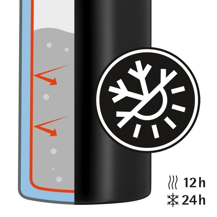 Wmf MOTION Stalowy Termos Podróżny 750 ml Srebrny