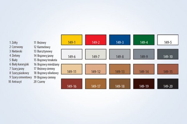 Wypełniacz KERAMI-FILL 149 15 kamień ceramika 4cm wosk
