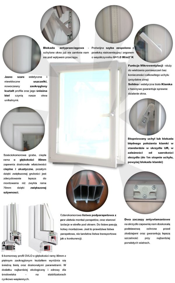 Okno PCV 865x1435 uchylno-rozwierne lewe białe