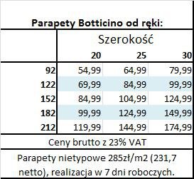 Parapet konglomerat Boticino 92x40x3cm