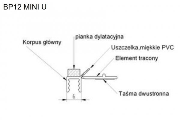 30x Listwa przyokienna Apu uszcz 6/3 3m antracyt