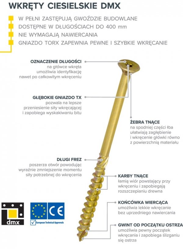 Wkręty ciesielskie TX 6x200 do drewna osb 100szt