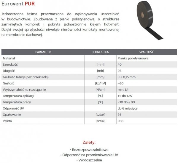 Taśma PUR 70mm/25m profili GK akustyczna piankowa
