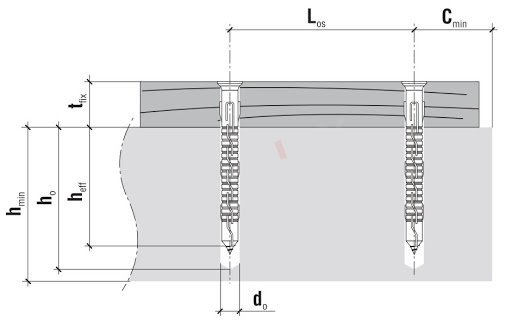 Kołki ramowe rozporowe 10x200 KLUCZ+TX torx 25szt