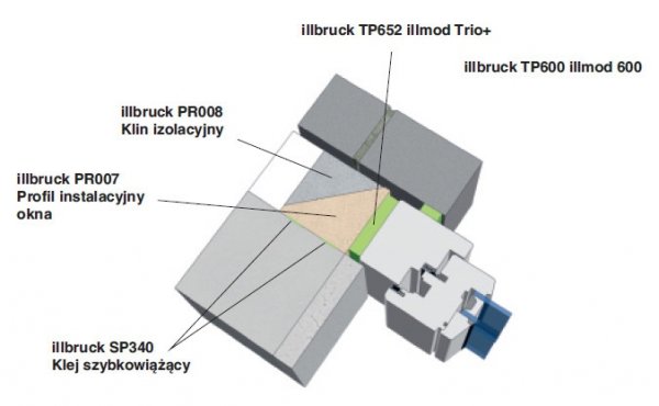 Illbruck TP652 77/10-20 5m taśma rozprężna TRIO+